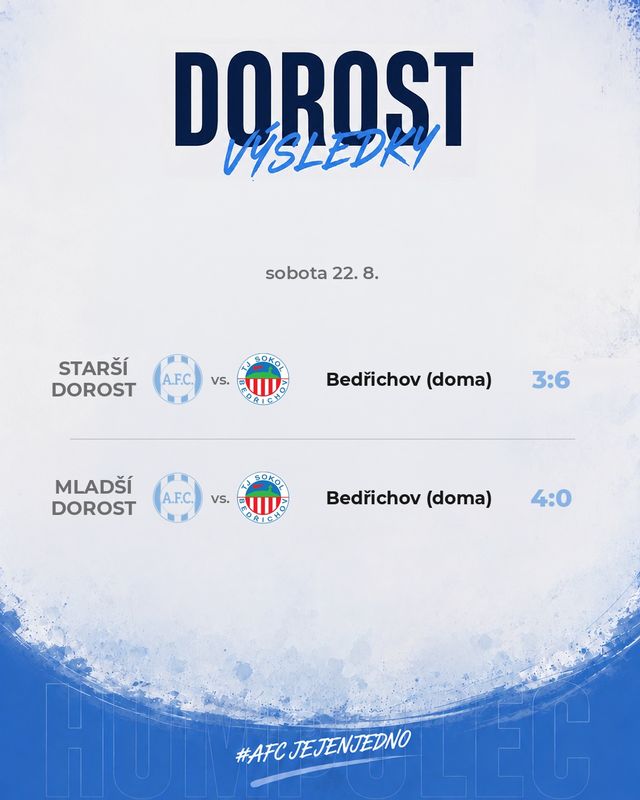 Výsledky dorostu